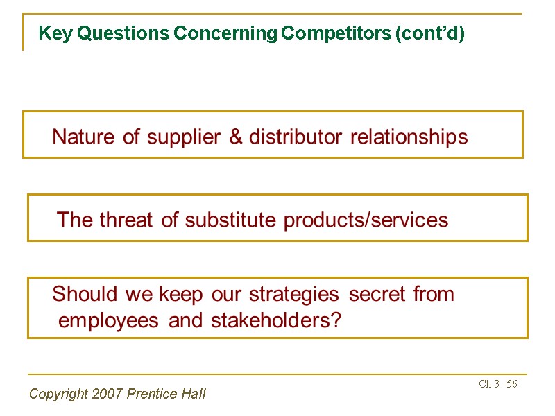 Copyright 2007 Prentice Hall Ch 3 -56 Key Questions Concerning Competitors (cont’d)  